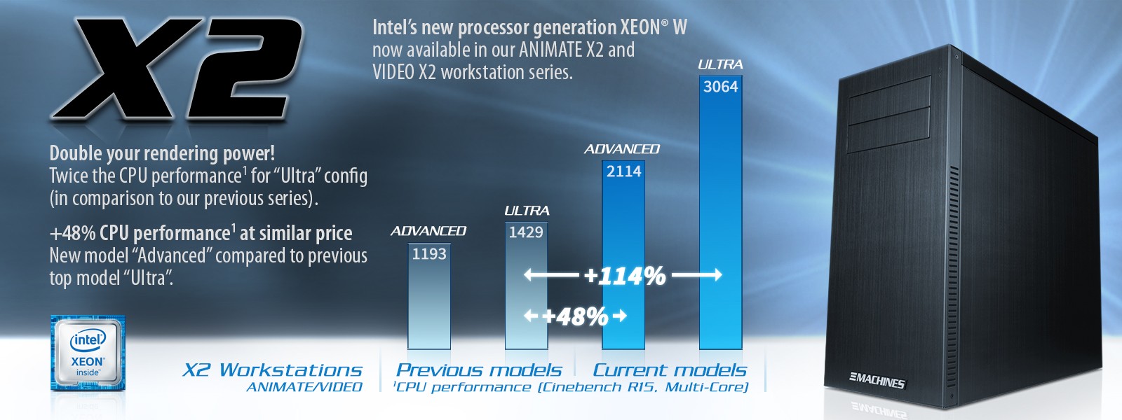ANIMATE X2 WORKSTATIONS with Intel´s newest CPU generation Xeon W