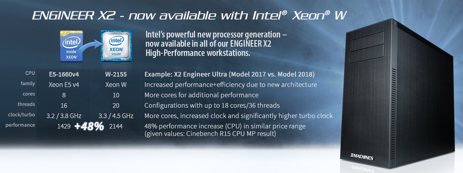 ENGINEER X2 WORKSTATIONS with Intel´s newest CPU generation Xeon W